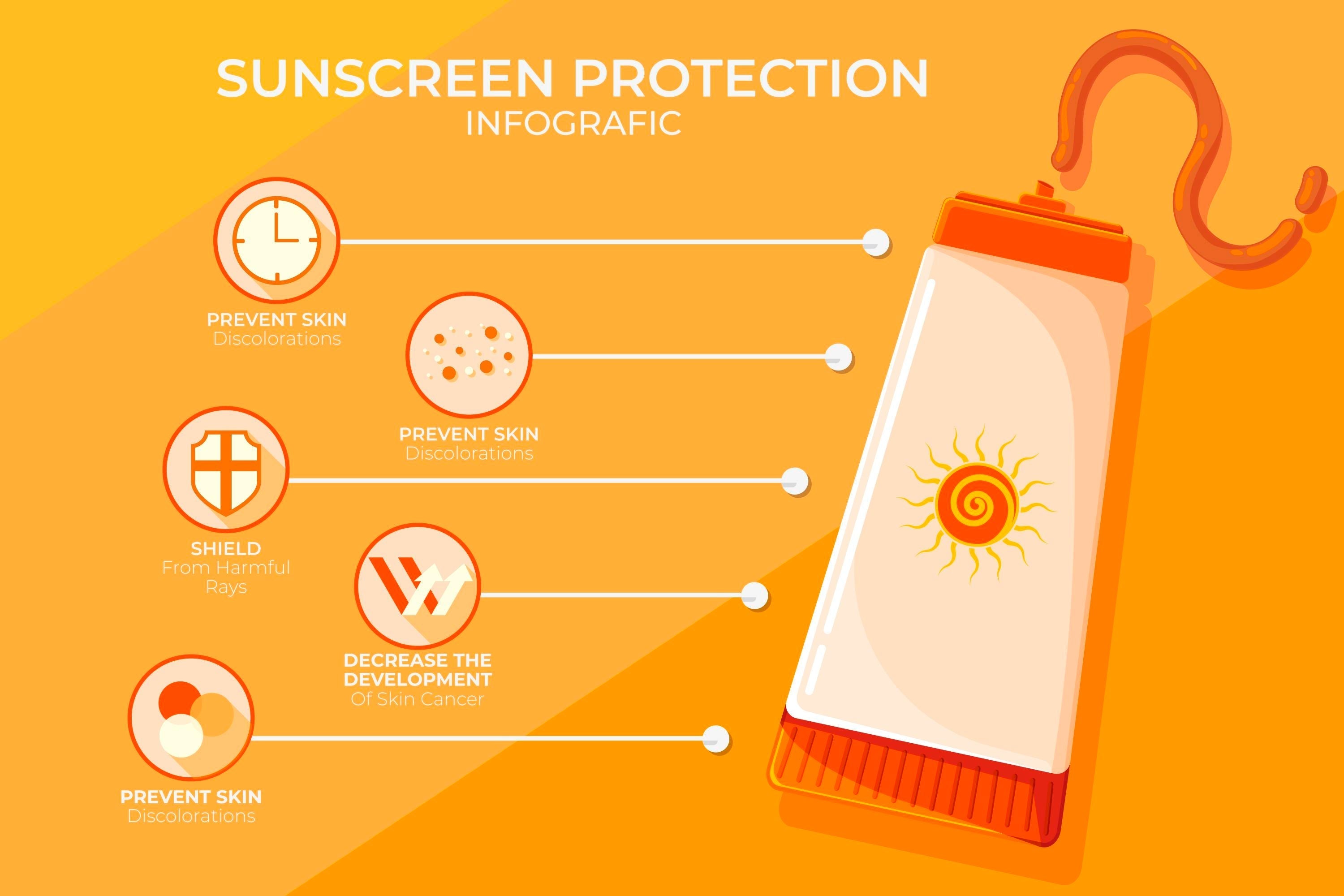 The Science of Broad-Spectrum Sunscreens: Why UVA and UVB Protection Matters - Med7 Online