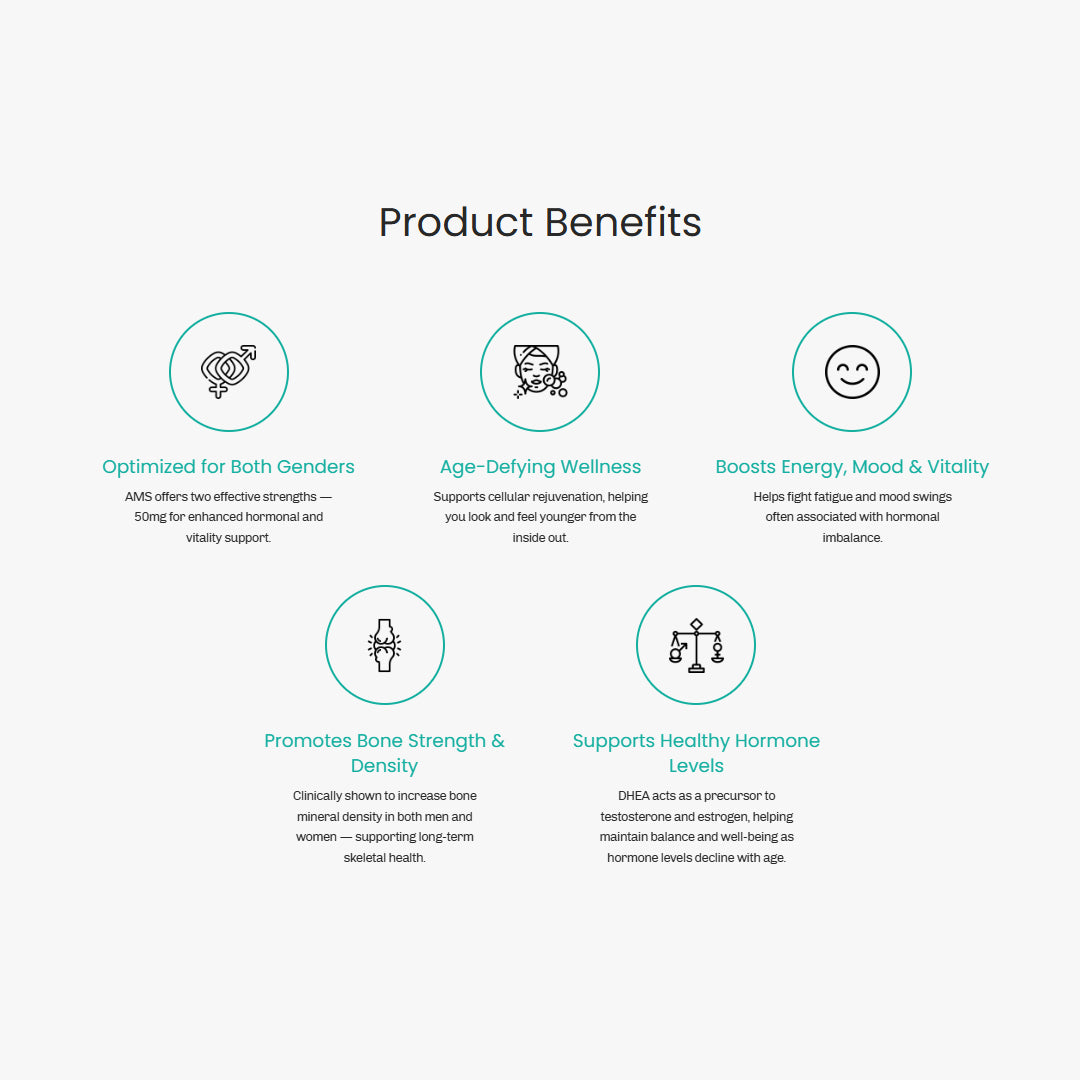 AMS DHEA 50mg Tablets 60s provide 50 mg of DHEA