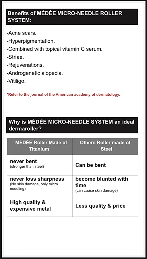 MEDEE MICRO NEEDLE ROLLER 0.5MM