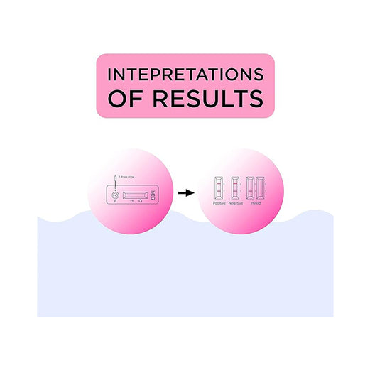 NOVAMED ULTRA RAPID PREGNANCY TEST MIDSTREAM 1s