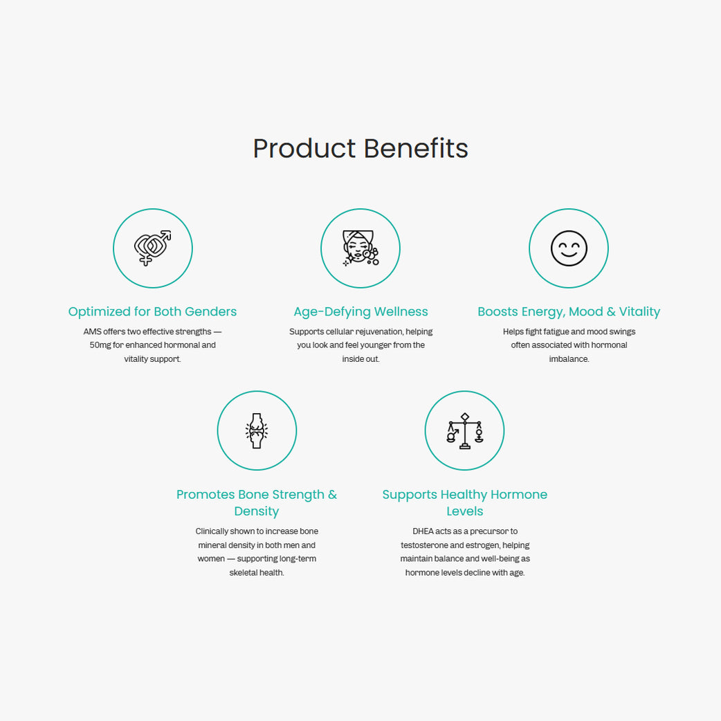 AMS DHEA 50mg Tablets 60s provide 50 mg of DHEA