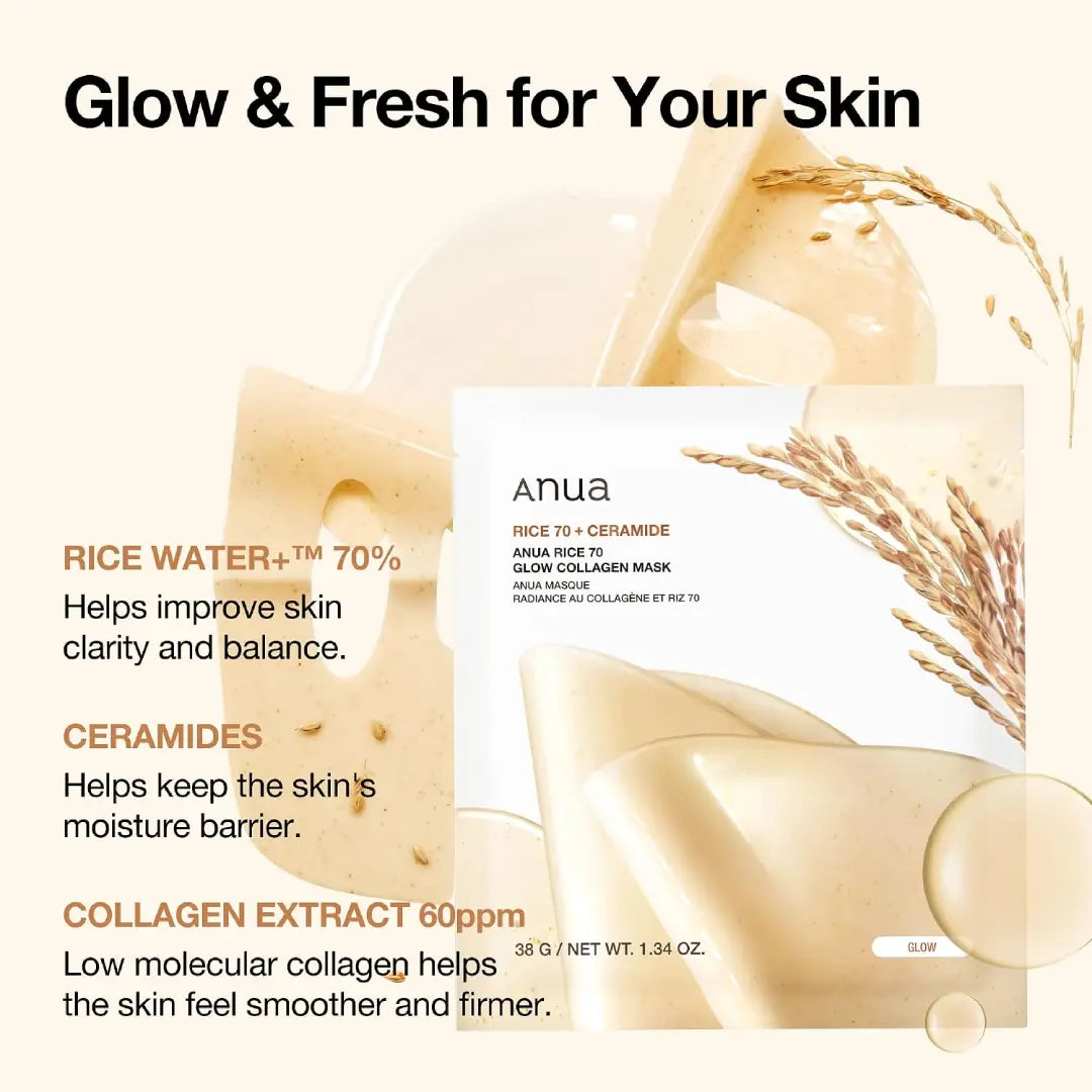 Anua Rice 70+ Ceramide Glow Collagen Mask 38g 4s