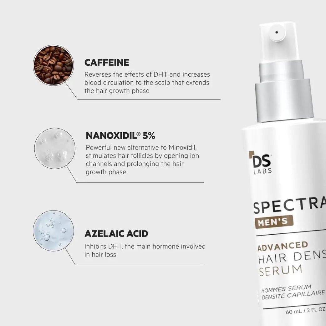 DS Laboratories Spectral Men's Advanced Hair Density Serum 60ml – Nanoxidil Scalp Serum