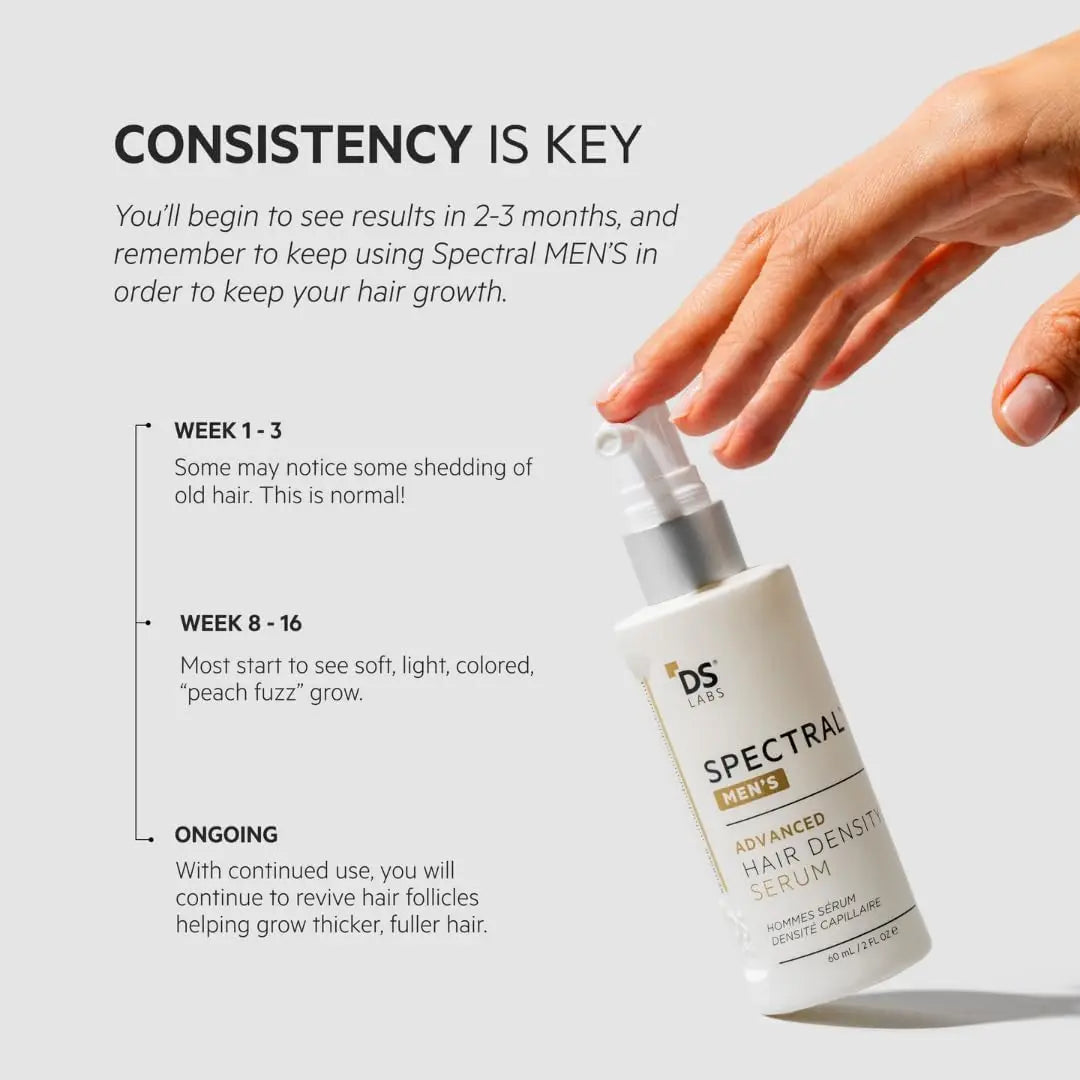 DS Laboratories Spectral Men's Advanced Hair Density Serum 60ml – Nanoxidil Scalp Serum