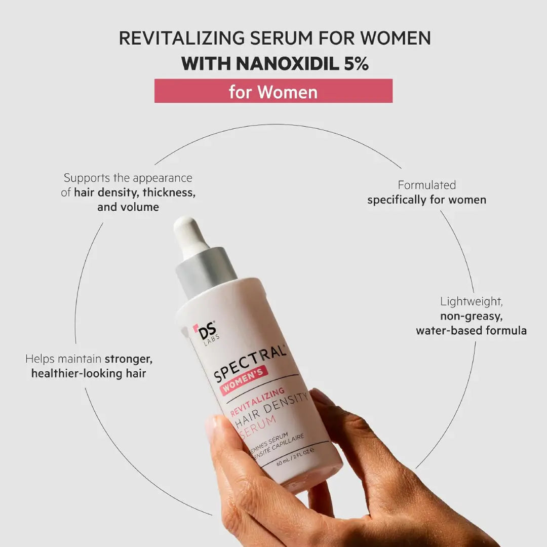 DS Laboratories Spectral Women's Revitalizing Hair Density Serum 60ml