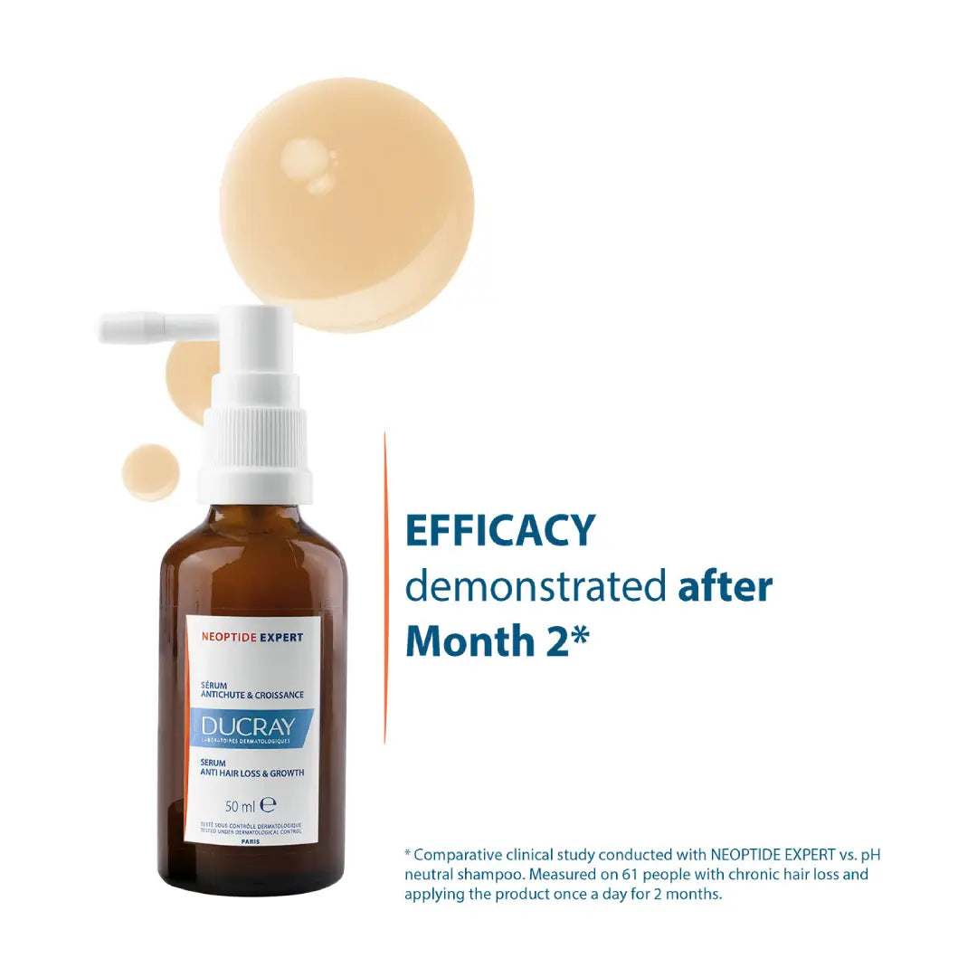 Ducray Neoptide Men Hair Lotion 100ml – Anti Hair Loss Scalp Lotion