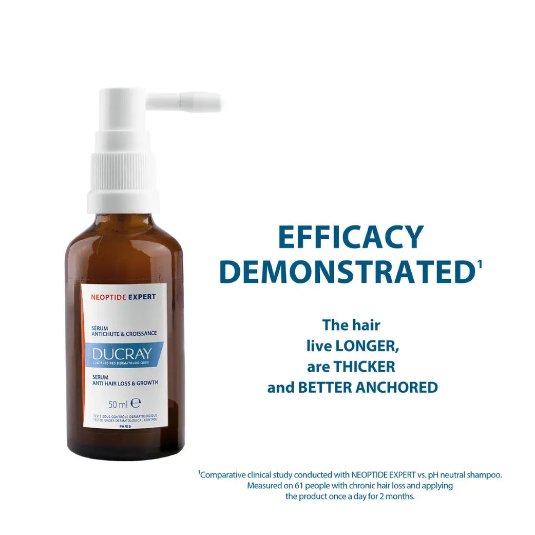 Ducray Neoptide Men Hair Lotion 100ml – Anti Hair Loss Scalp Lotion
