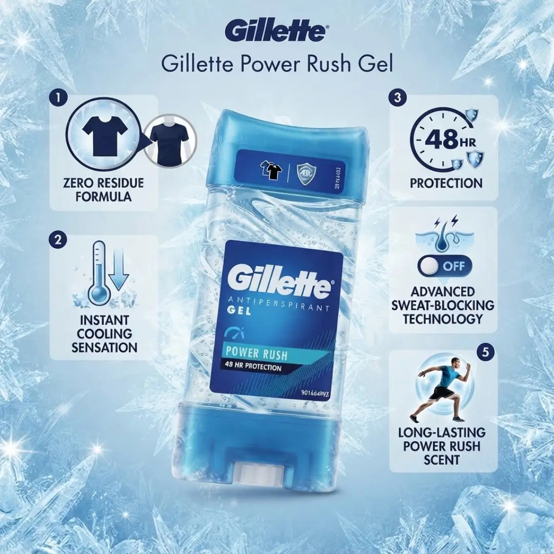 Gillette Power Rush 48H Antiperspirant Gel 70ml