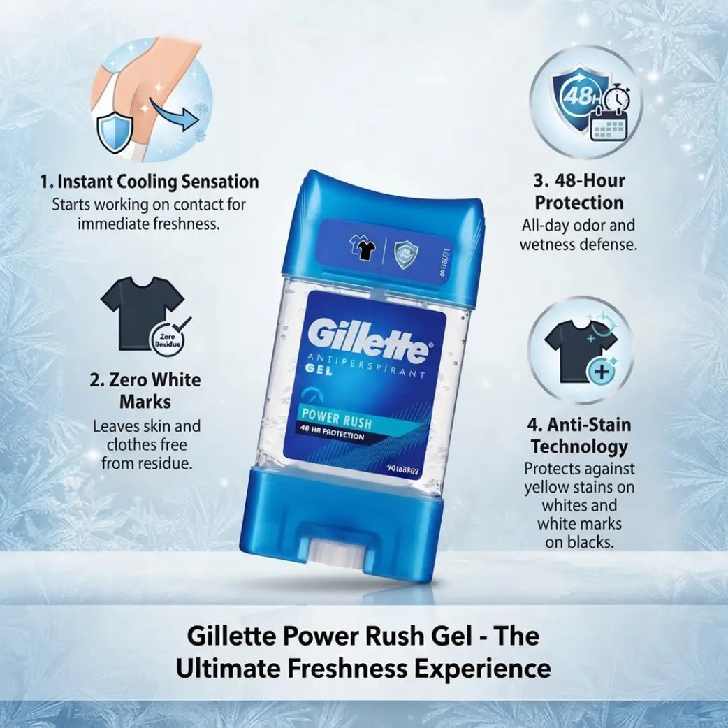 Gillette Power Rush 48H Antiperspirant Gel 70ml