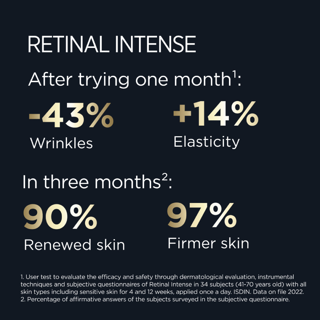 ISDIN Ceutics Retinal Intense Serum 50ml