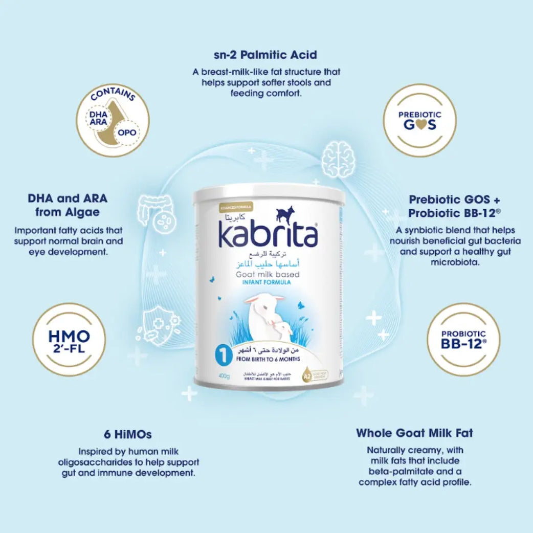 Kabrita Stage 1 Goat Milk Based Infant Formula 400g - No Palm oil