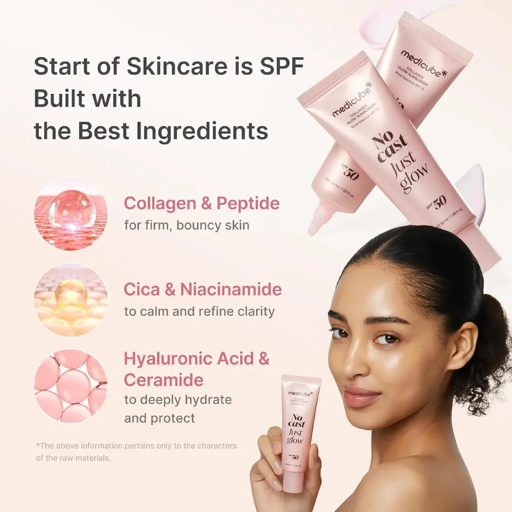 Medicube No Cast Just Glow Collagen Glow SPF50 Sunscreen 50ml