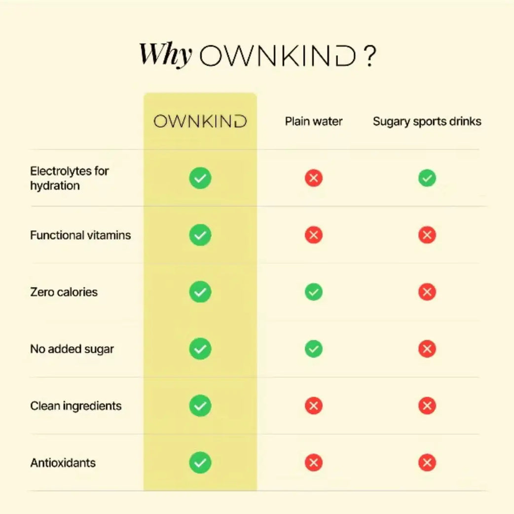 OWNKIND Hydration Pineapple & Coconut Electrolytes 20 Sachets