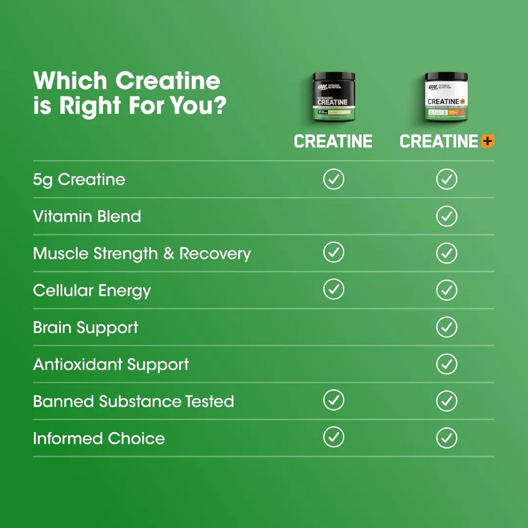 Optimum Nutrition Creatine+ Orange Passion Fruit Flavour 360g Serv 40