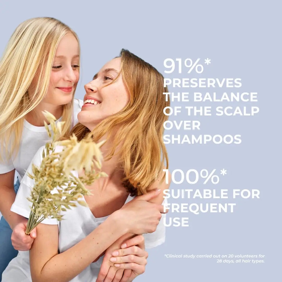 PHYTO Softness Shampoo 250ml – Gentle Shampoo for All Hair Types
