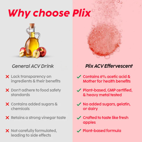 PLIX Apple Cider Vinegar Bubbly Apple Effervescent Tab 15s