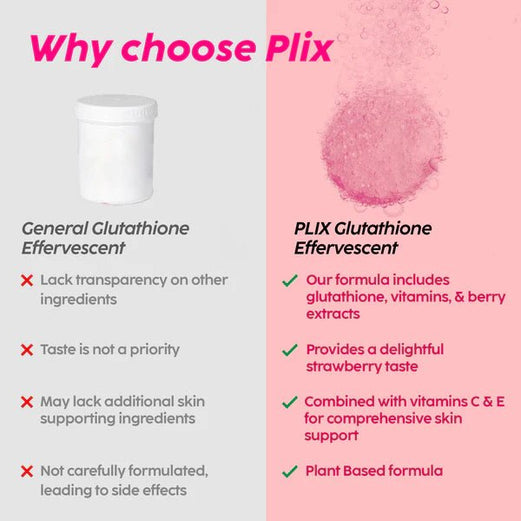 PLIX Glowy Skin Effervescent Tablets 15s