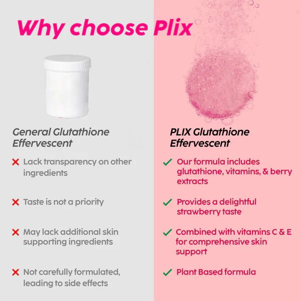 PLIX Glowy Skin Effervescent Tablets 15s