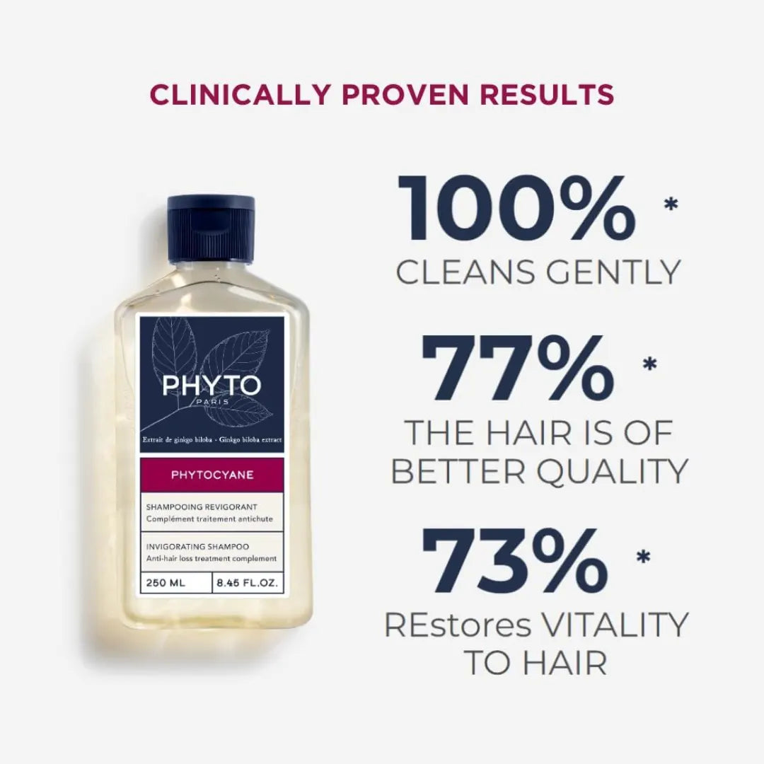 Phyto Phytocyane Invigorating Shampoo 250ml