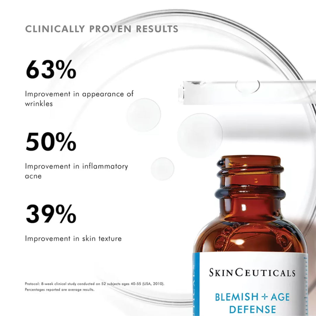 SkinCeuticals Blemish + Age Defense Serum 30ml
