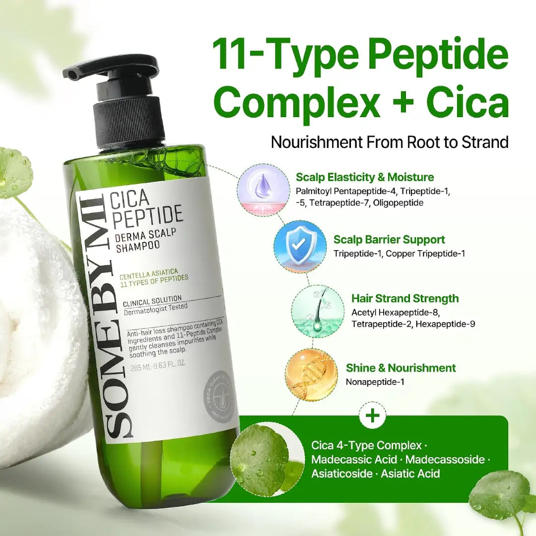 SOME BY MI Cica Peptide Anti Hair Loss Derma Scalp Shampoo 250ml – Scalp Care Shampoo