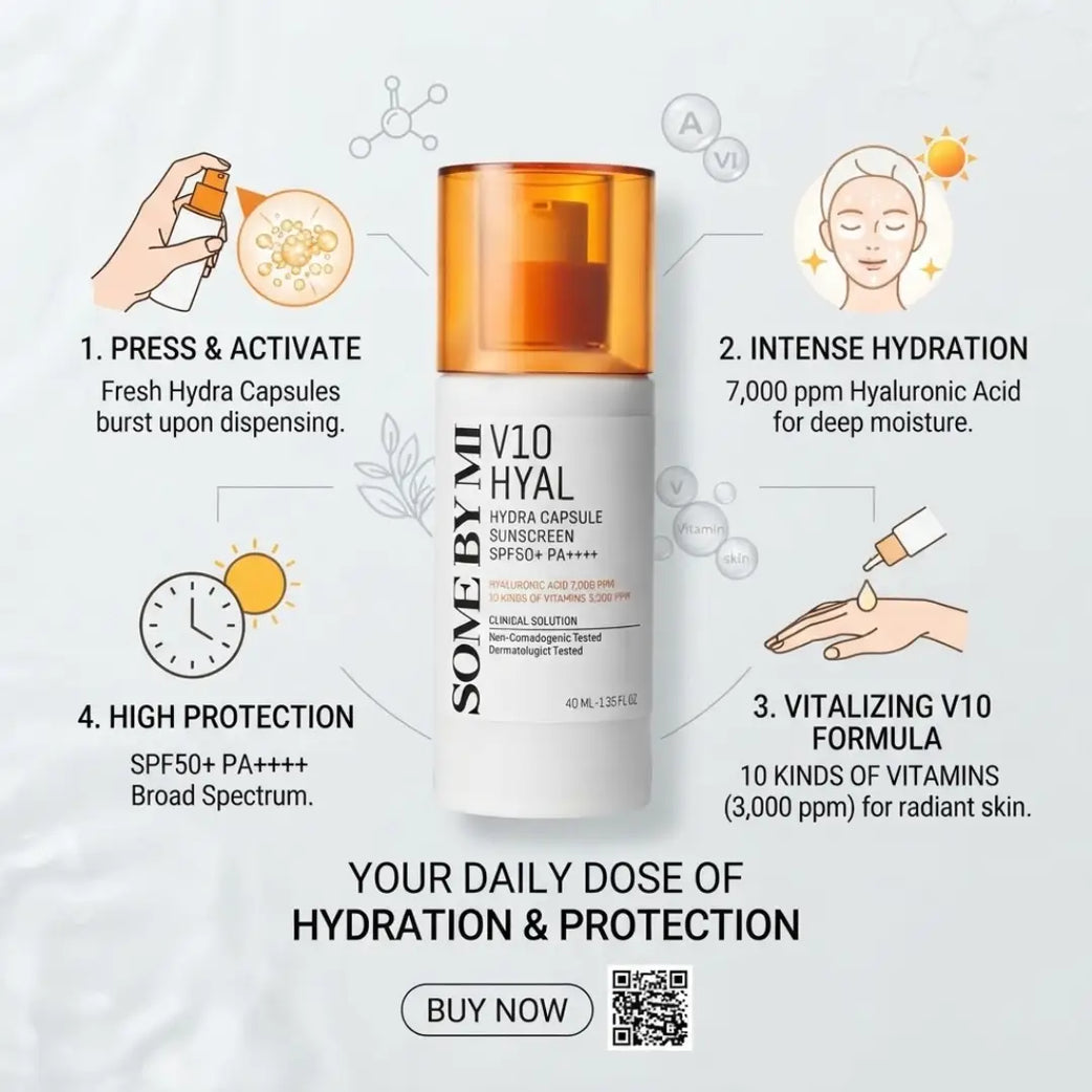 SOME BY MI V10 Hyal SPF50 Sunscreen Hydra Capsule 40ml