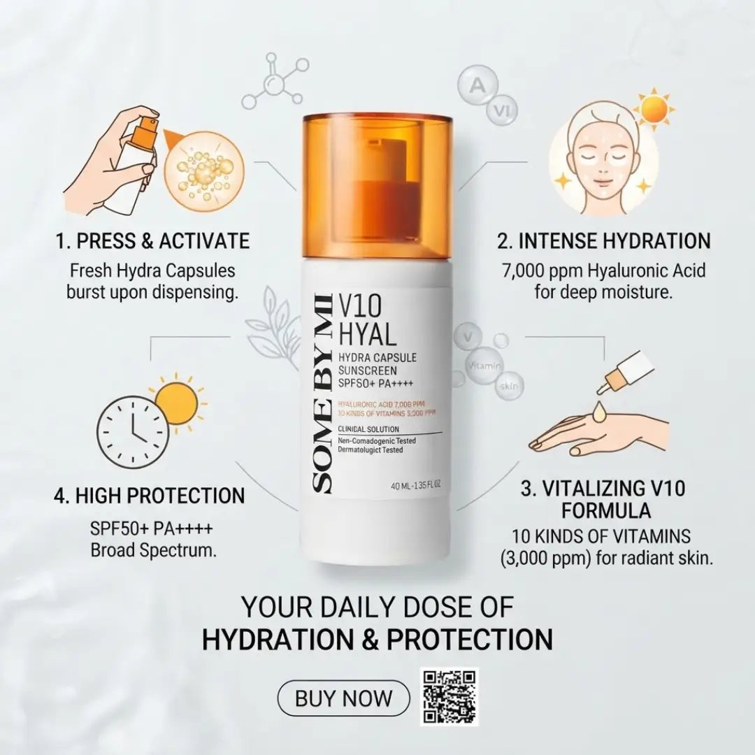 SOME BY MI V10 Hyal SPF50 Sunscreen Hydra Capsule 40ml
