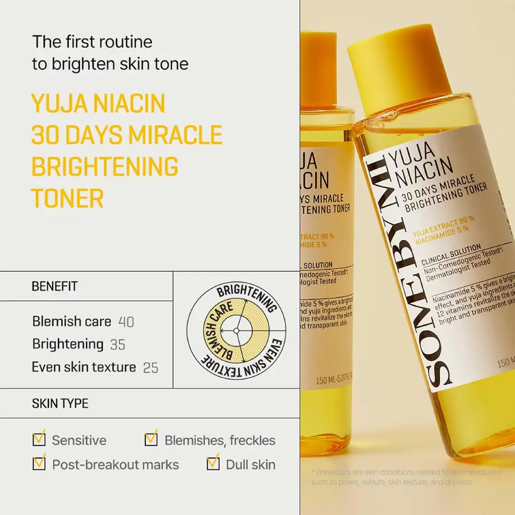 SOME BY MI Yuja Niacin Clinical Solution 150ml – Brightening Facial Treatment
