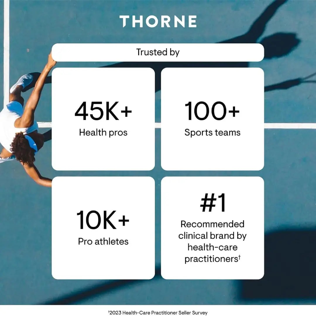 Thorne Basic Nutrients 2/Day Capsules 60s