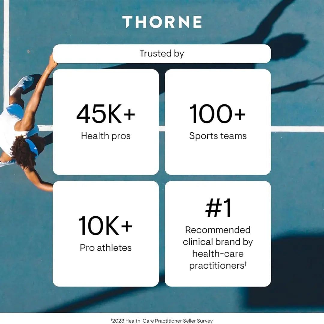 Thorne Magnesium Glycinate Capsules 90s – Magnesium Supplement