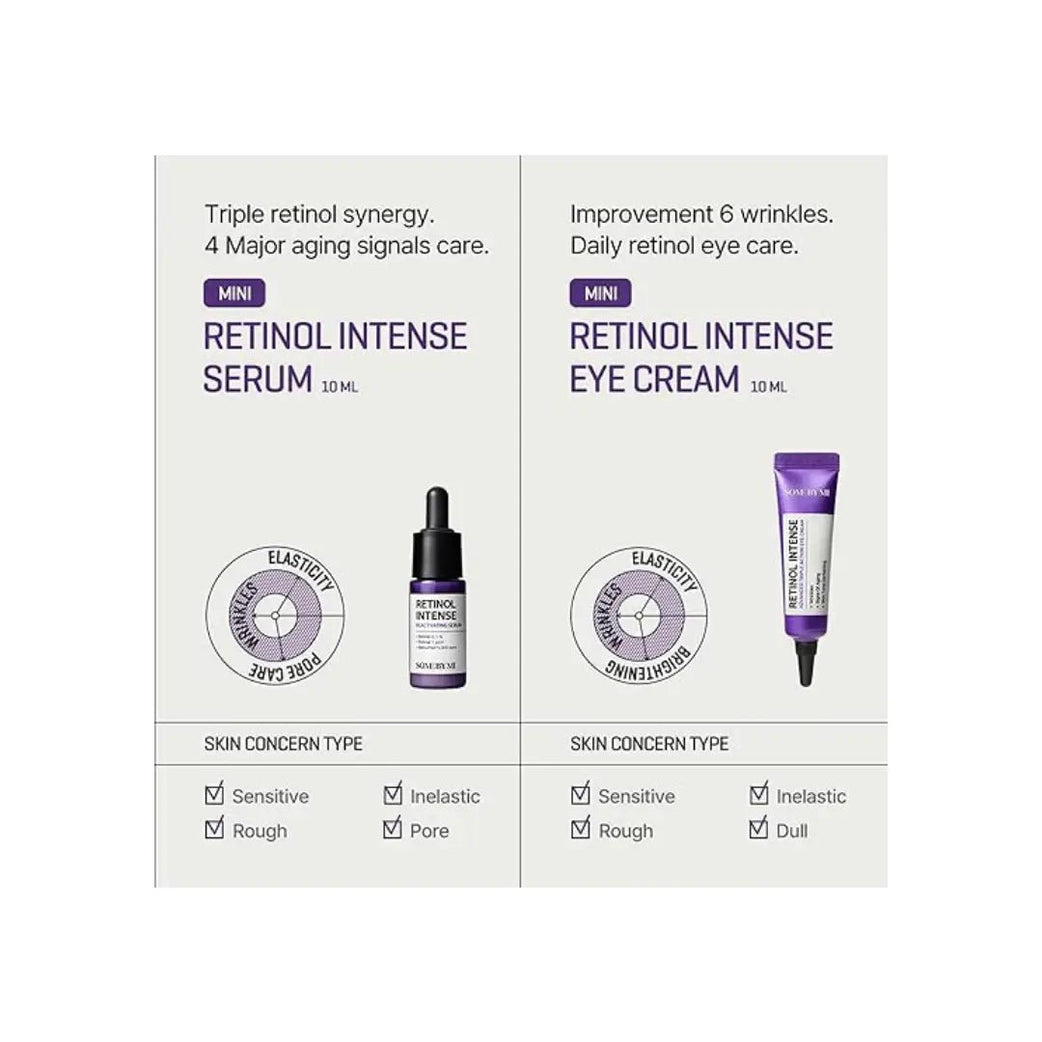Some By Mi Retinol Intense Trail Kit