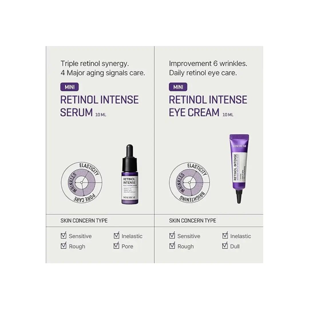 Some By Mi Retinol Intense Trail Kit