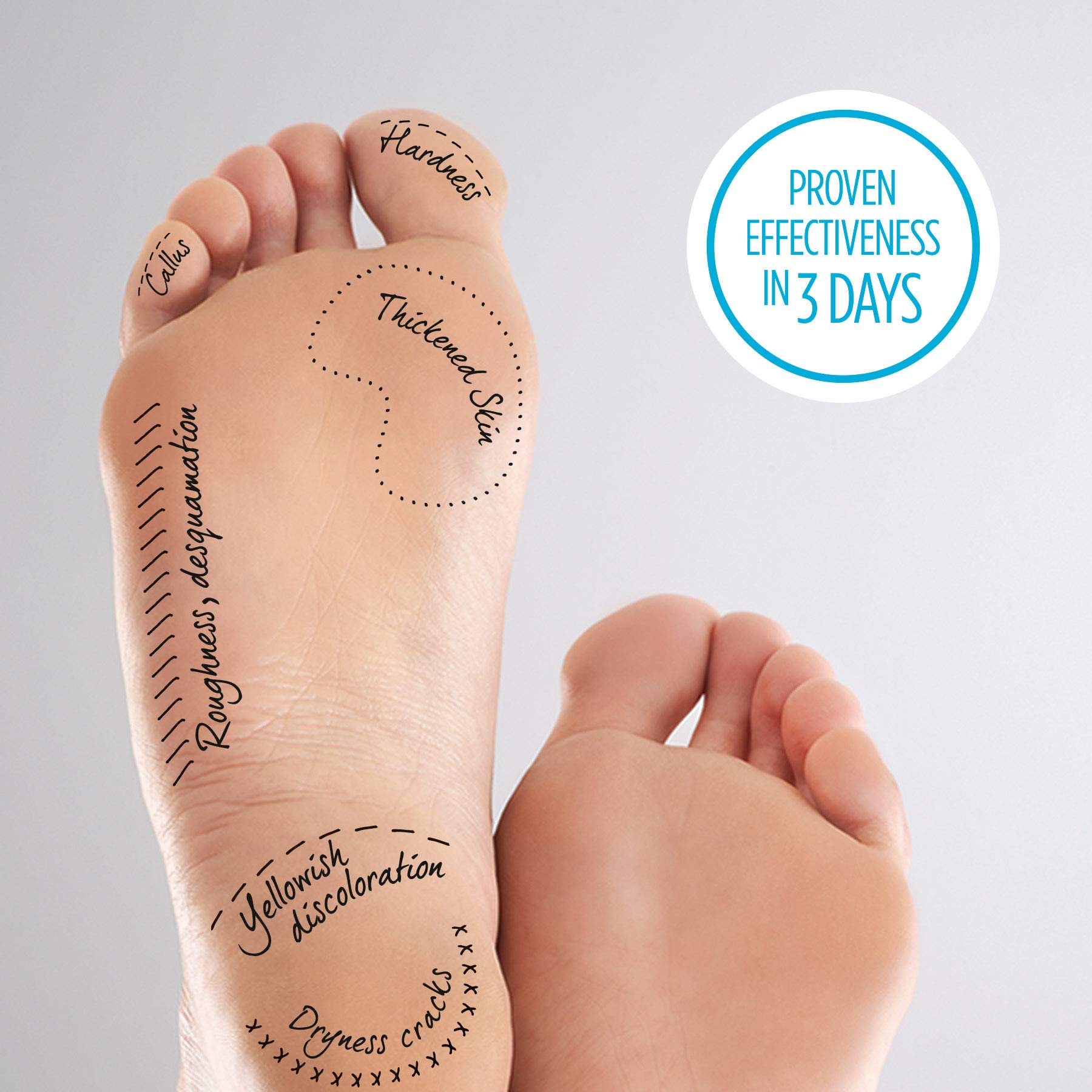 ISDIN UREADIN FOOT CARE HYDRATING  GEL OIL75M(07861) - Med7 Online