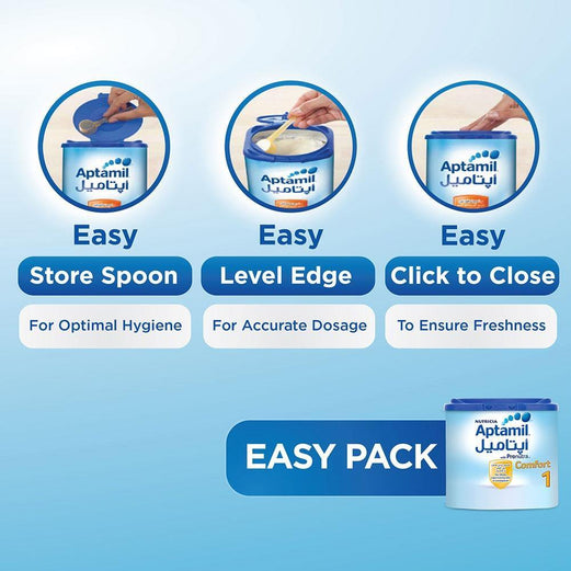 Aptamil Hypo-Allergenic 2 Milk Formula, 400g - Med7 Online